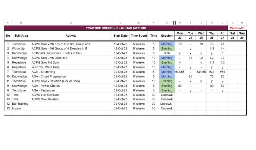 Guitar Practice Journal Spreadsheet